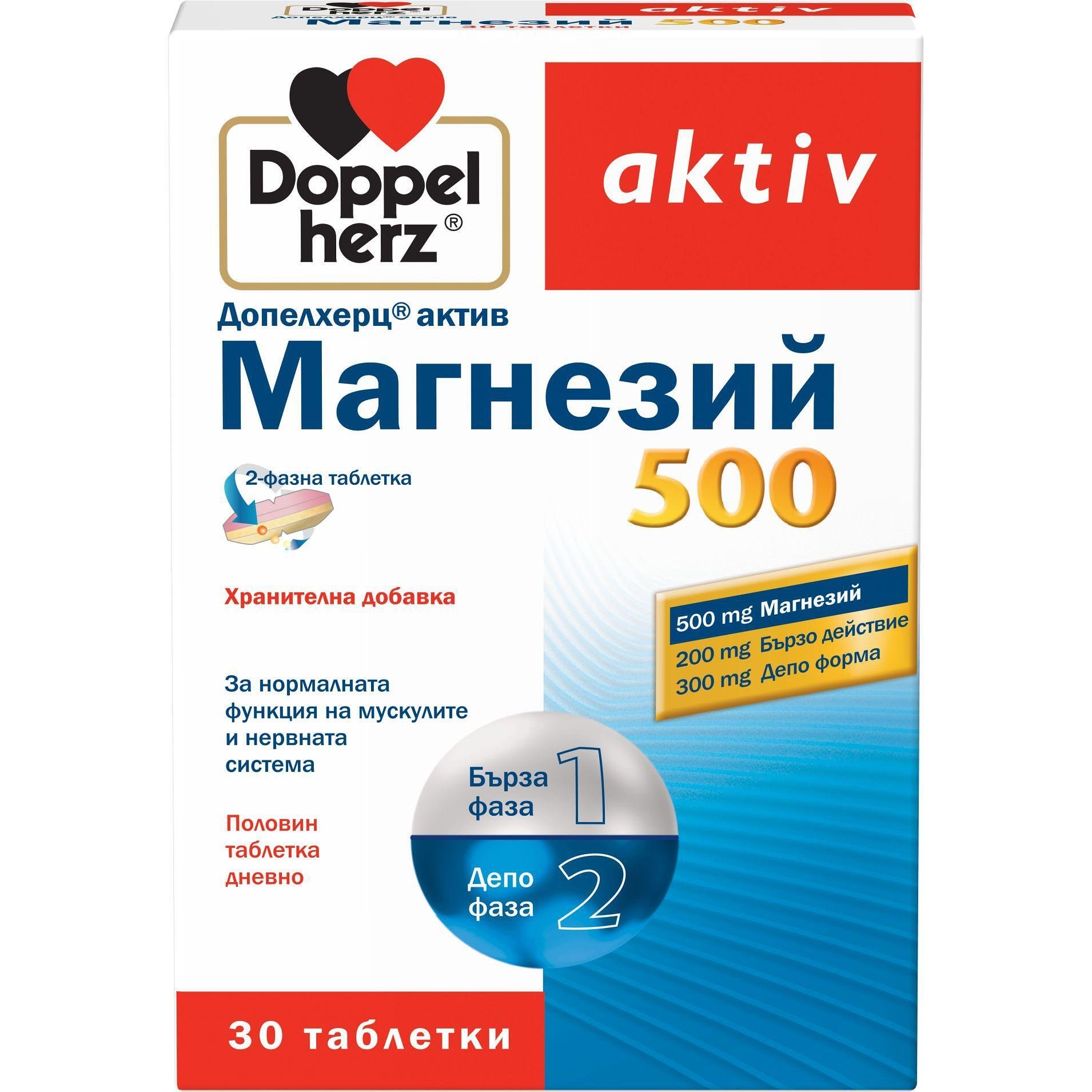 Doppelherz Aktiv магнезий 500 мг таблетки, 30 бр. | Допелхерц, Актив