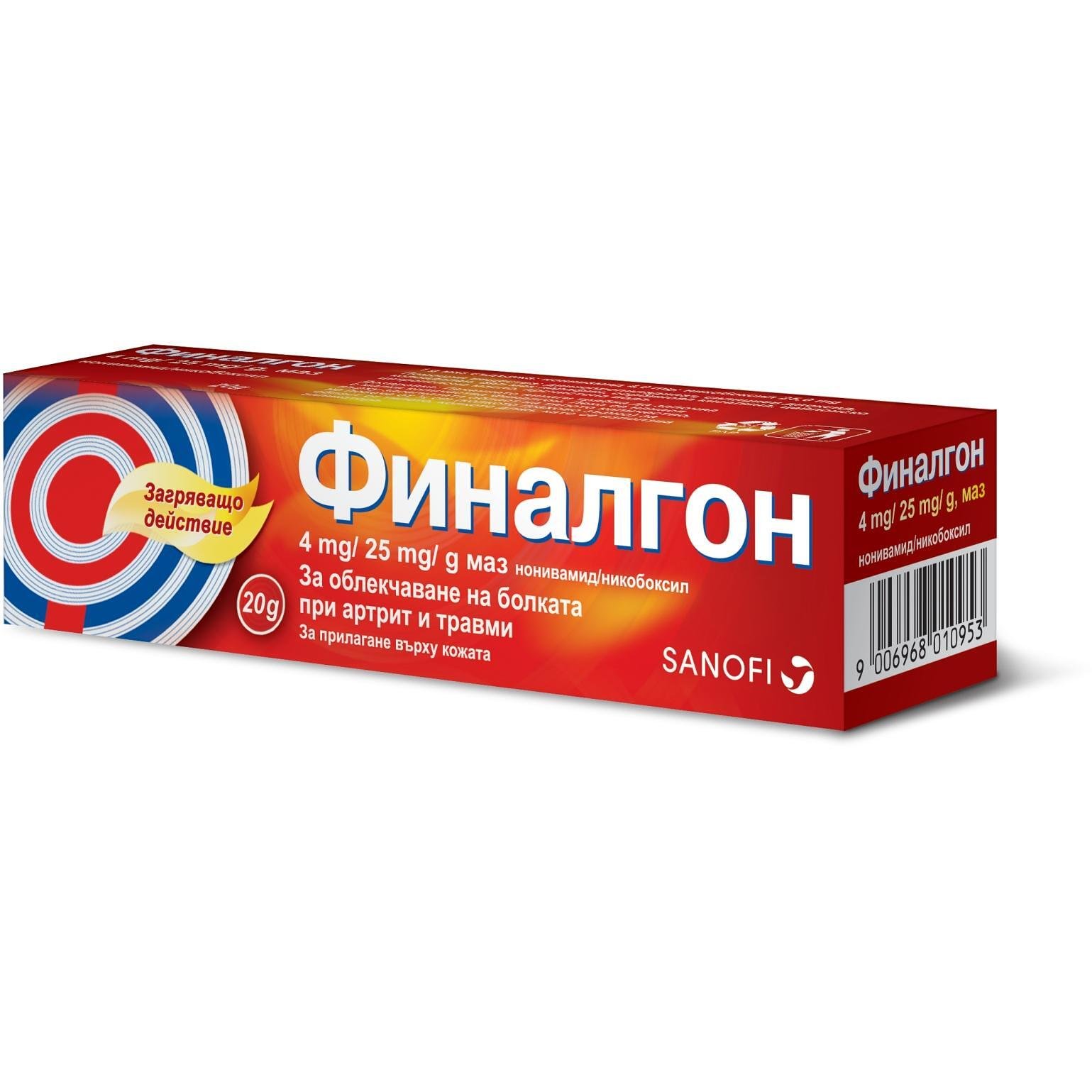 Финалгон за облекчаване болката при артрит | Finalgon, Санофи, Sanofi